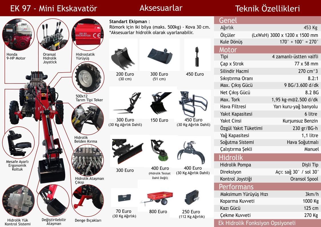 ek97 mini ekskavatör