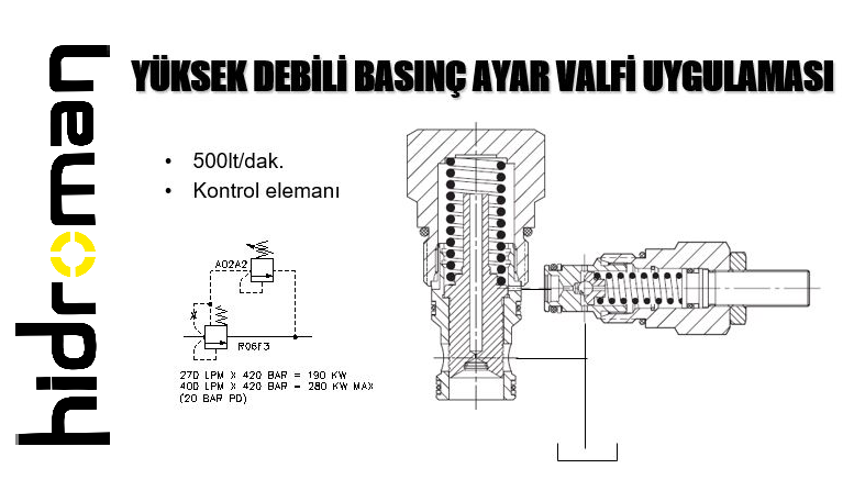 lojik valf