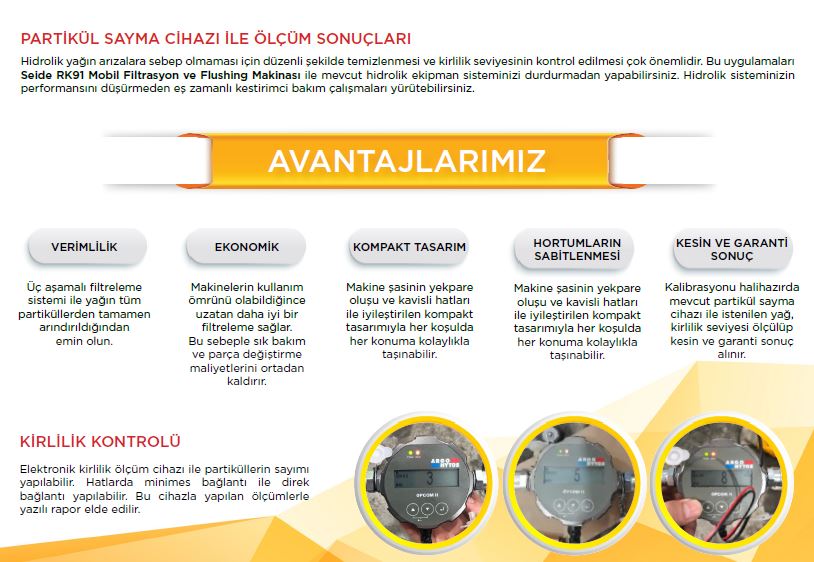 partikül sayma cihazı