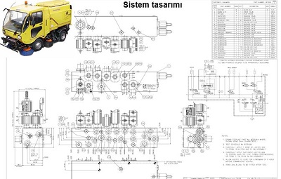 hidrolik sistem tasarımı yürüş sistemi